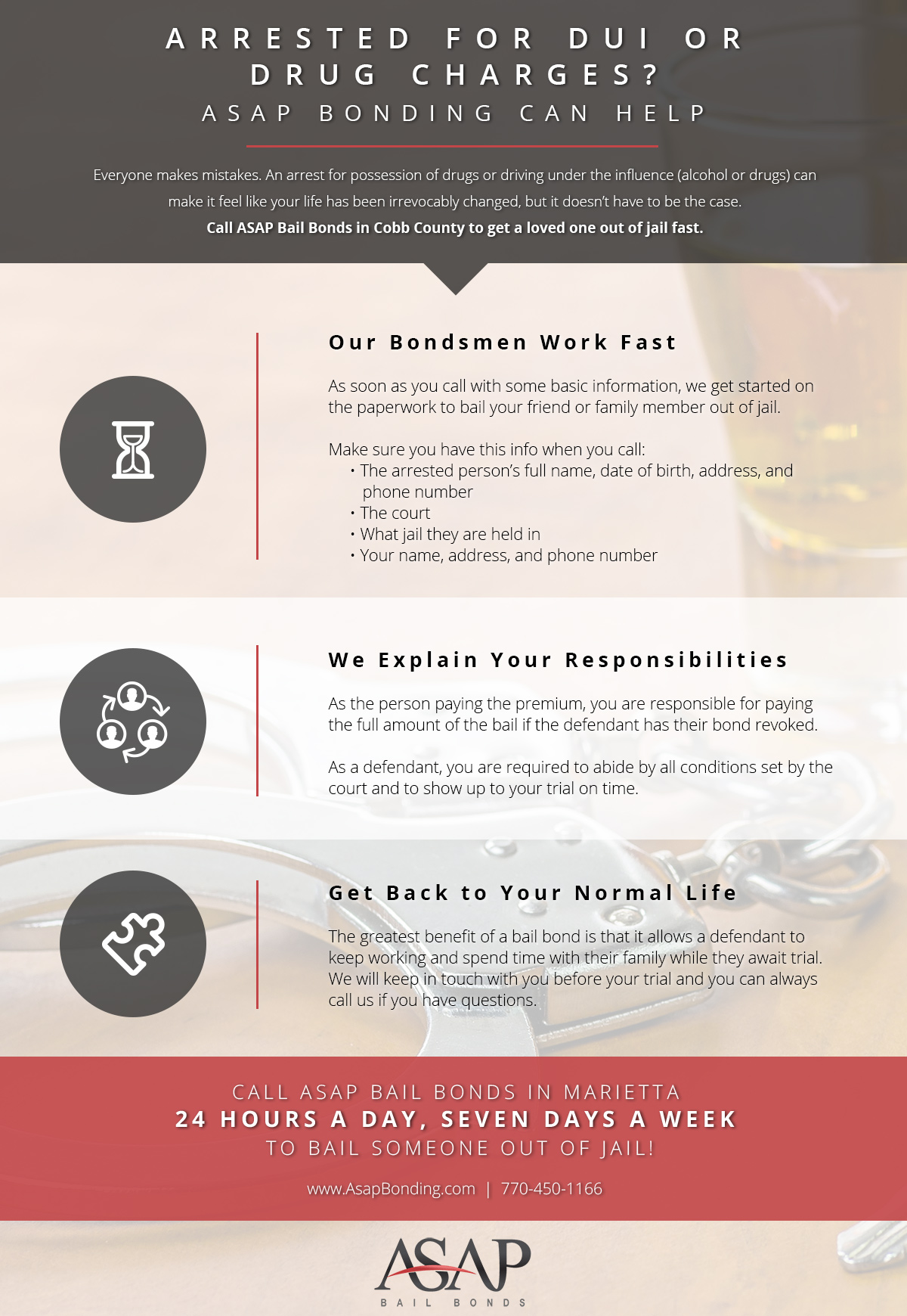 Cobb County Bail Bonds ASAP Bail Bonds