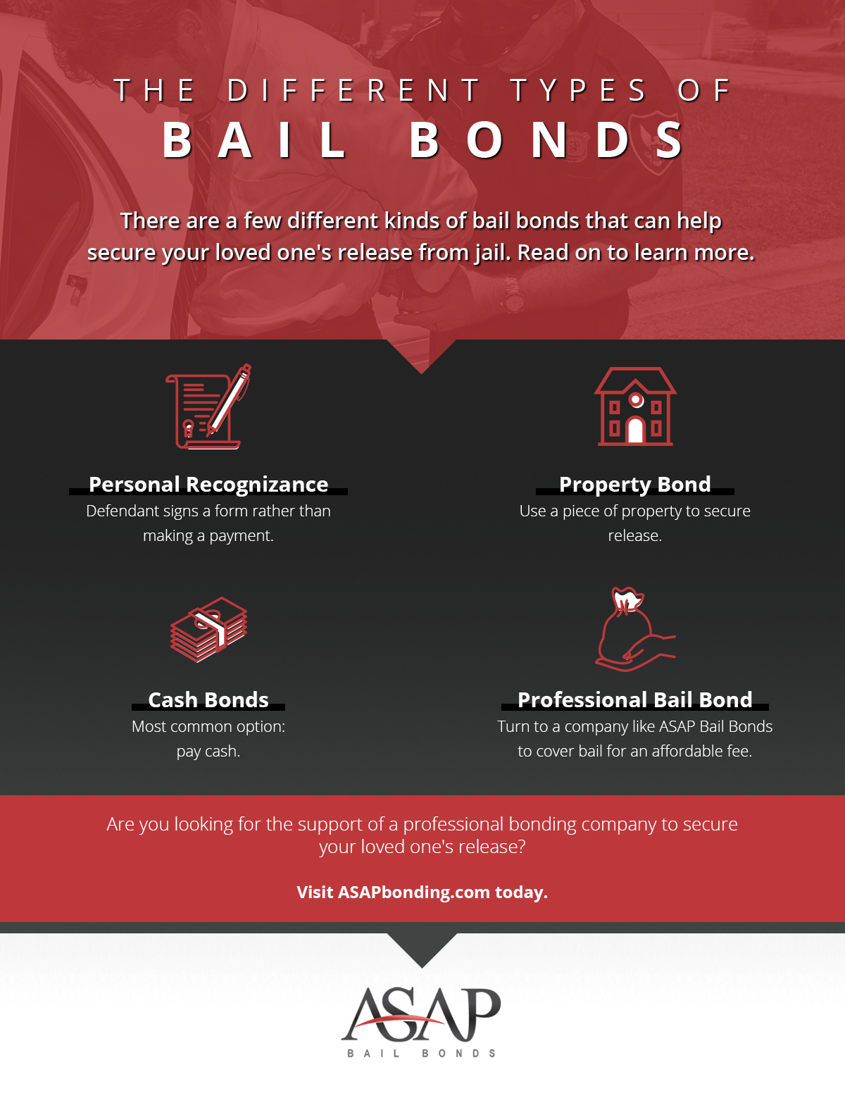 Bail Bondsman Orlando