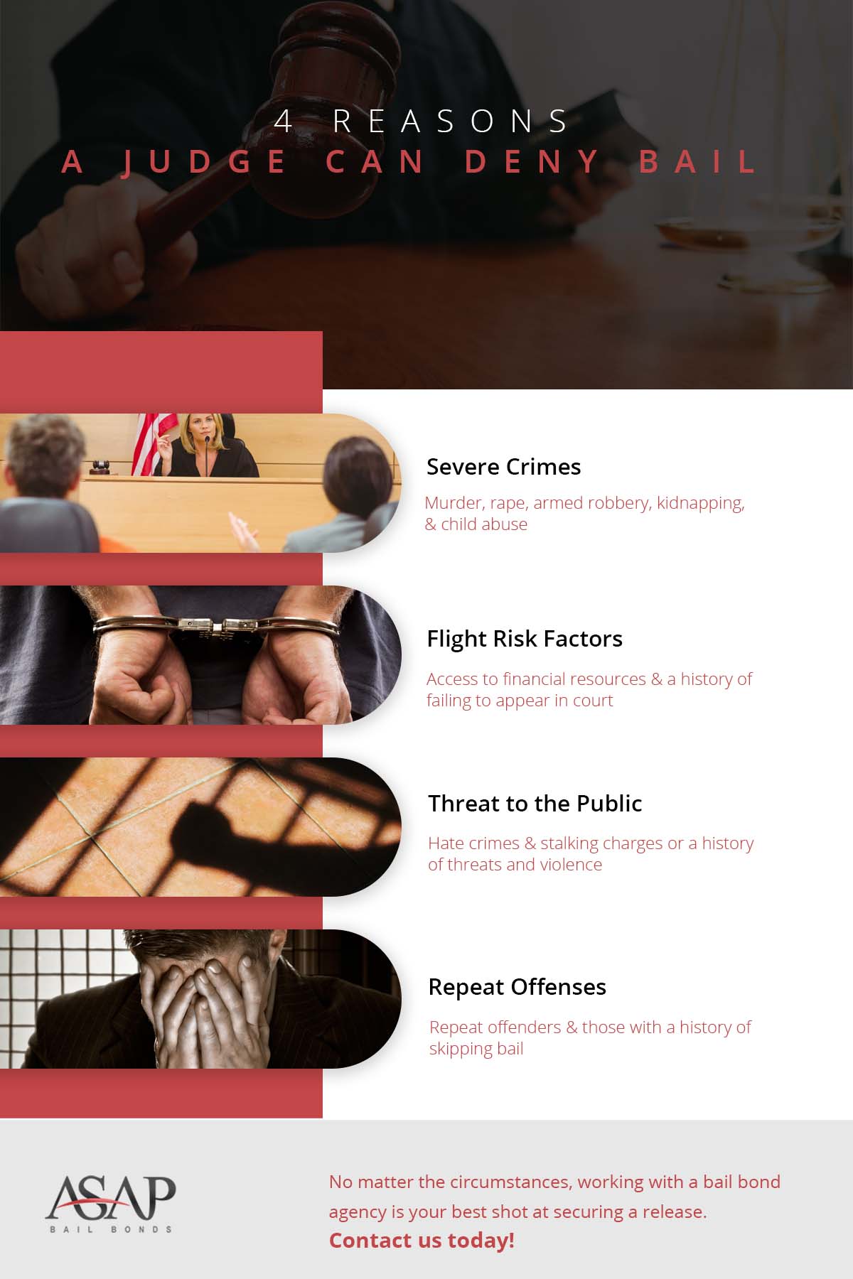 4 Reasons a Judge Can Deny Bail ASAP Bail Bonds