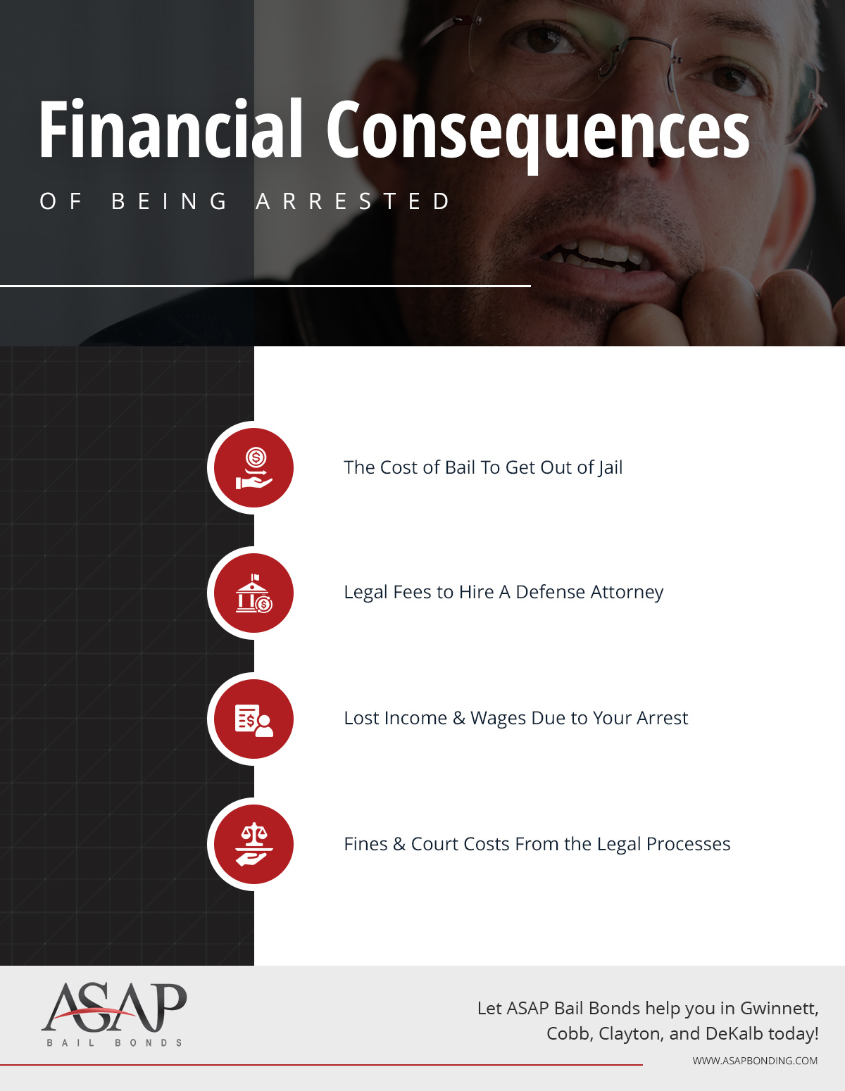 financial consequences infographic