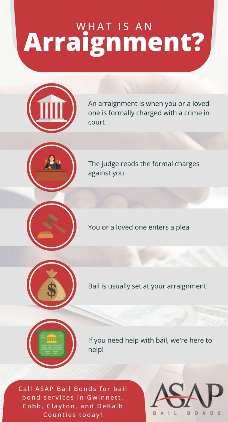 What Is an Arraignment? - Call ASAP Bail Bonds Today