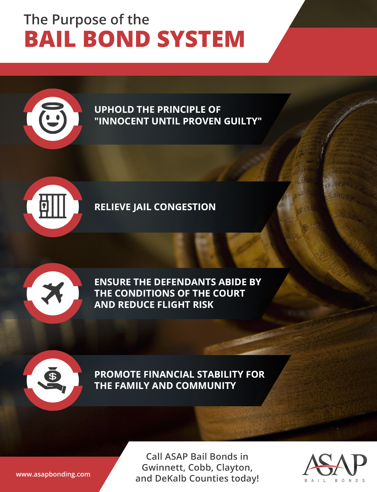 The Purpose of the Bail Bond System