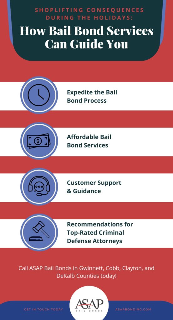 Infographic about how our bail bonds services can help guide you after shoplifting, 