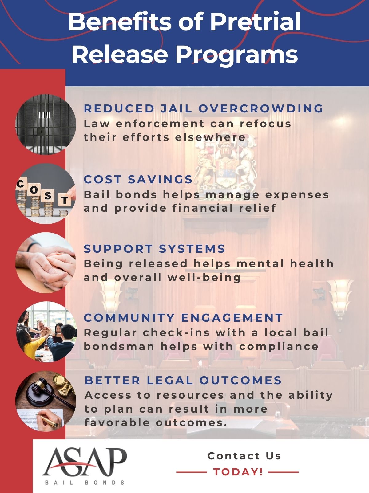 Understanding Pretrial Release Programs - ASAP Bail Bonds Georgia